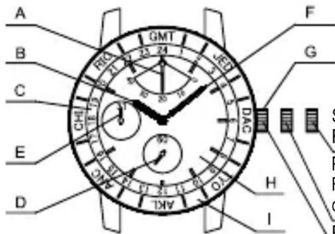 ORIENT Contemporary FA06003Y - Attention - 2