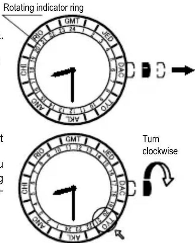 ORIENT Contemporary FA06003Y - Models on which times are indicated on the rotating indicator ring - 1