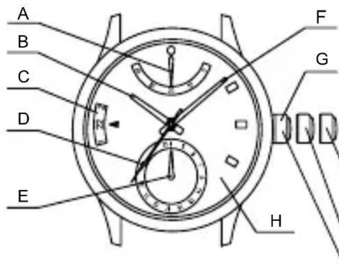 ORIENT Contemporary FA06003Y - NAMES AND FUNCTIONS OF INDIVIDUAL COMPONENT PARTS - 1