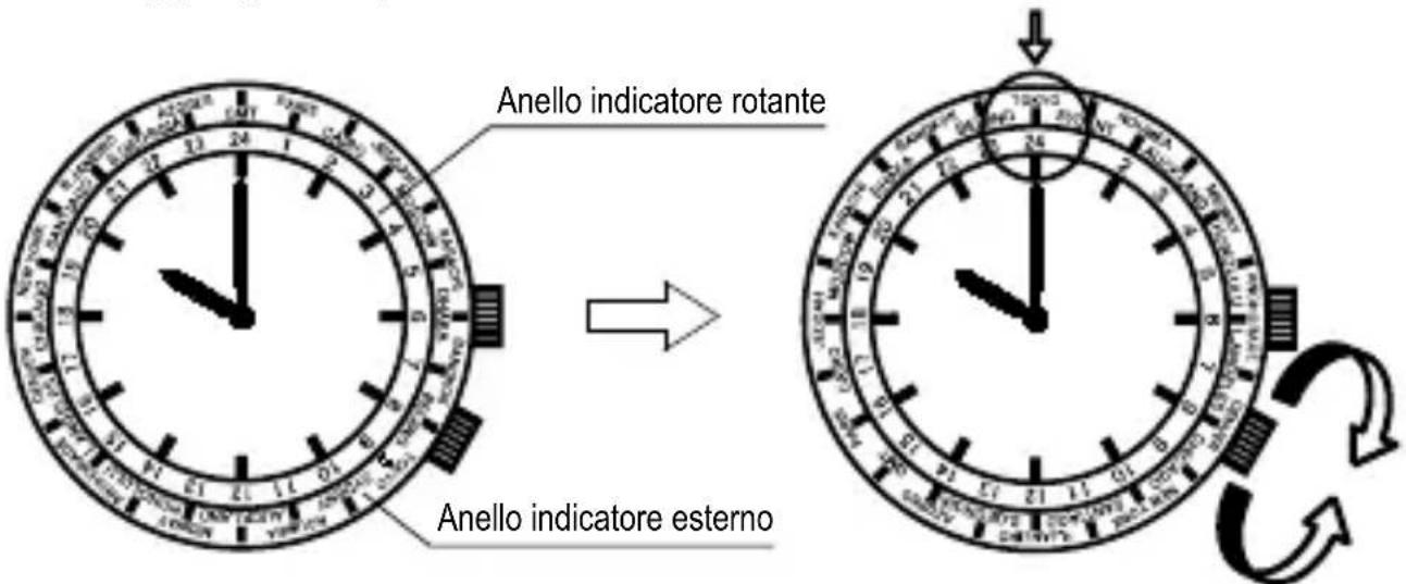 ORIENT Contemporary FA06003Y - COME USARE LA FUNZIONE DOPPIO ORARIO - 3