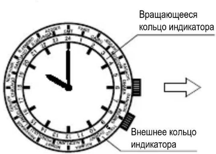 ORIENT Contemporary FA06003Y - <Пример2.> - 1
