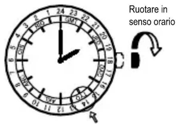 ORIENT Contemporary FA06003Y - Esempio: Usando l'orologio in Giappone - 2