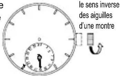 ORIENT Contemporary FA06003Y - Ajustement de la DATE - 2