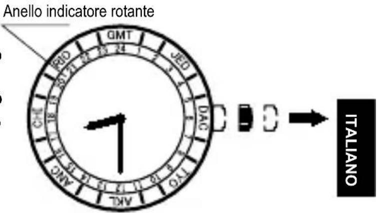 ORIENT Contemporary FA06003Y - Modello nel quale le ore sono indicate sull'anello indicatoro rotante - 1