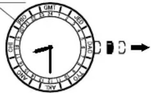 ORIENT Contemporary FA06003Y - Modelle, bei denen die Uhrzeit auf dem drehbaren Anzeigering angezeigt ist - 1