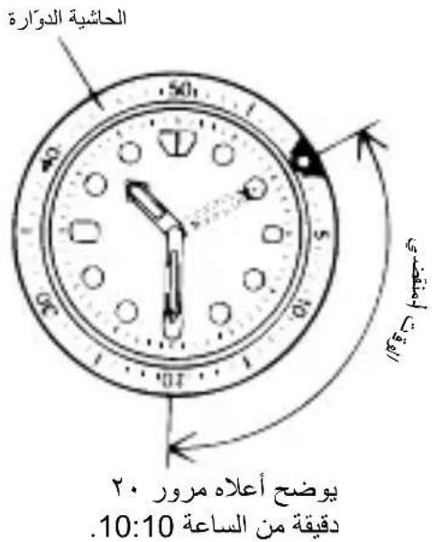 ORIENT Contemporary FA06003Y - IcIIOJIb3OBAHNEФYHKUINДBOHOrO BPEMEHN [DH (48K)] - 2