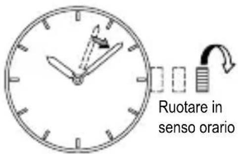 ORIENT Contemporary FA06003Y - IMPOSTAZIONE DELL'ORA - 2