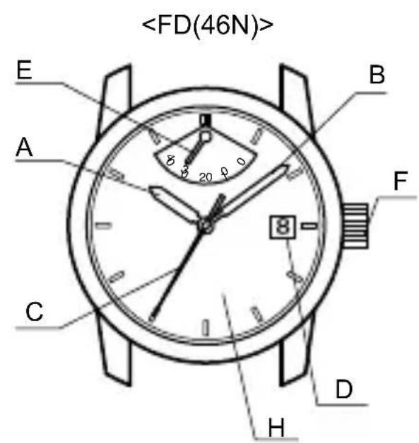 ORIENT Contemporary FM01001W - Attention - 3