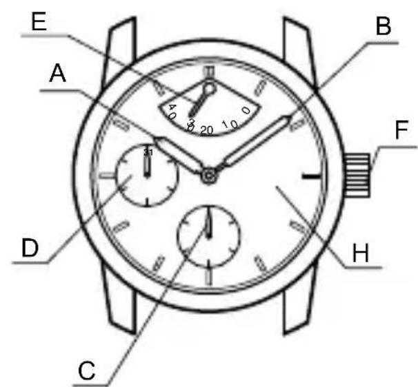 ORIENT Contemporary FM01001W - NAMES AND FUNCTIONS OF INDIVIDUAL COMPONENT PARTS - 6