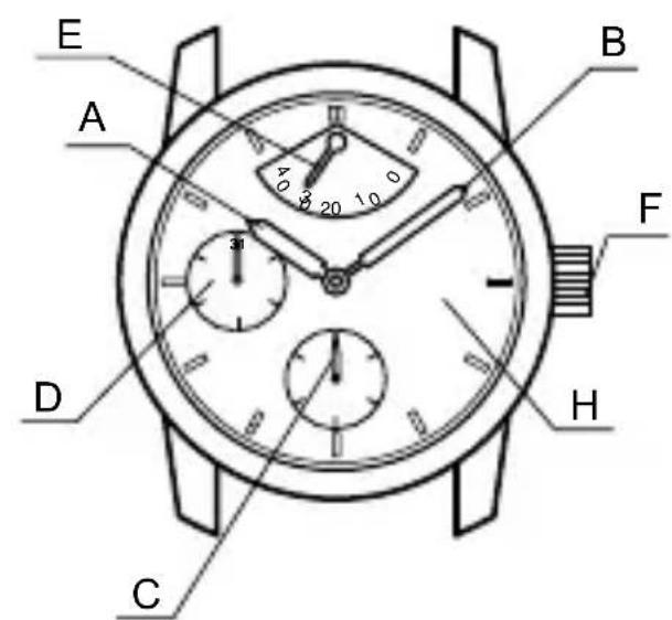 ORIENT Contemporary FM01001W - PARTES COMPONENTES Y SUS FUNCIONES - 6
