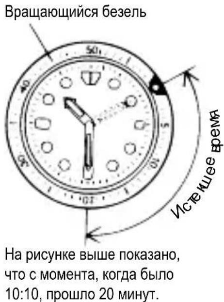 ORIENT Contemporary FM01001W - PABOTA C BPAUAIOMCnHnKATOPHbIM E3EJEM - 1