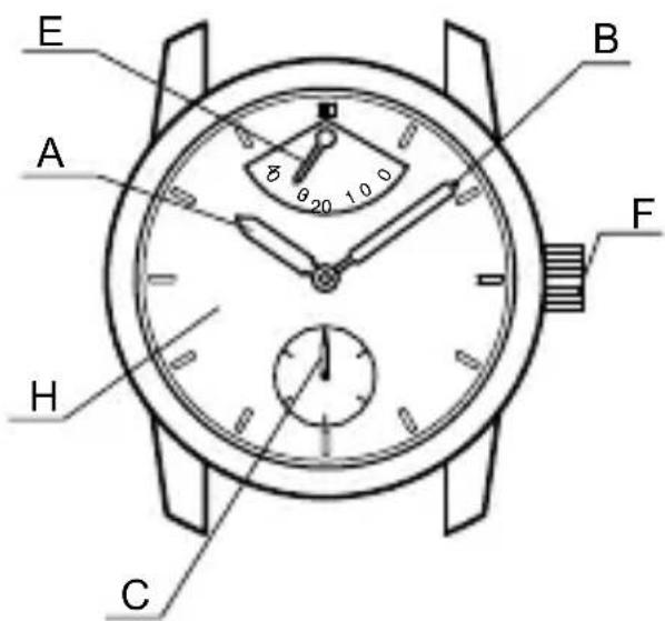 ORIENT Contemporary FM01001W - NAMEN UND FUNKTIONEN DER EINZELTEILE - 5