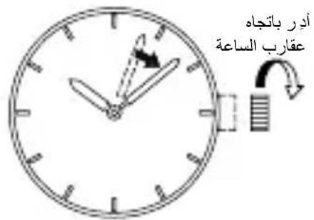 ORIENT Contemporary FM01001W - [FR(46X)·FT(46R)·FH(46S)·EW(46F)] - 2