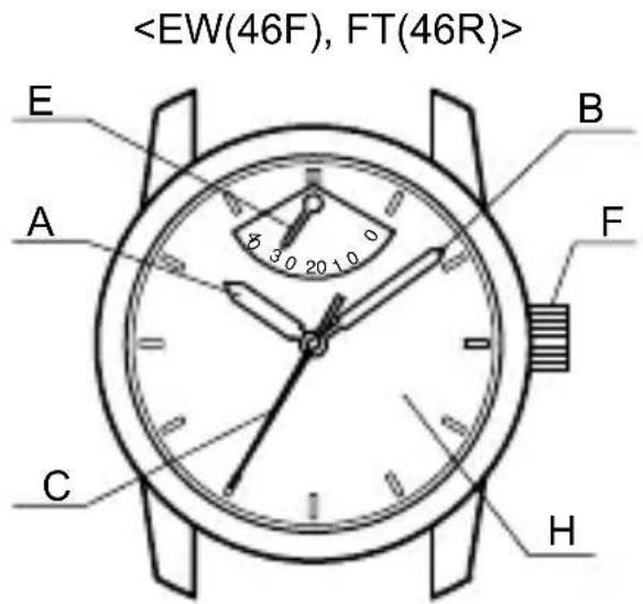 ORIENT Contemporary FM01001W - Attention - 1