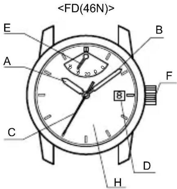 ORIENT Contemporary FM01001W - NAMEN UND FUNKTIONEN DER EINZELTEILE - 3
