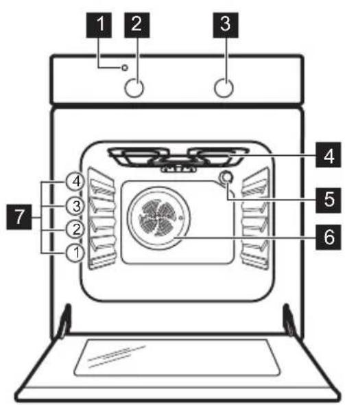 FAURE FCI6500CWA - Phase diamètre thin. du câble - 2