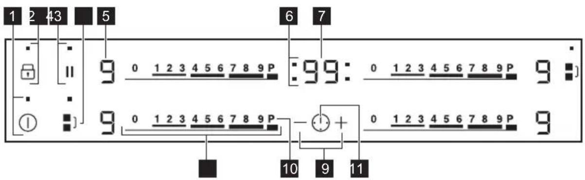 FAURE FID6470CB - DESCRIPTION DU BANDEAU DE COMMANDE - 1
