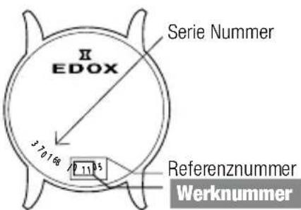 Edox Les Vauberts Chronograph - BEDIERUNGSANLEITUNG. - 1