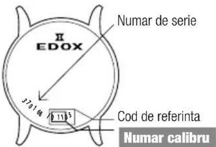Edox Les Vauberts Chronograph - INSTRUCTION DE UTILIZARE, CUM SA UTILIZATI MANUALUL: - 1