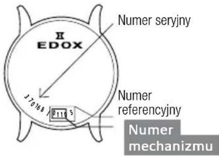 Edox Les Vauberts Chronograph - INSTRUKCJA OBSLUGI, JAK KORZYSTAC Z INSTRUKCJI: - 1