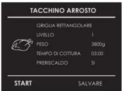 Fulgor Milano FCMO 4507 TM WH - Selezionare una ricetta già definita: - 1