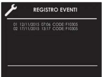 Fulgor Milano FCMO 4507 TM WH - Registro Eventi - 1