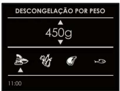 Fulgor Milano FCMO 4507 TM WH - [8] Função de descongelamento por peso - 1