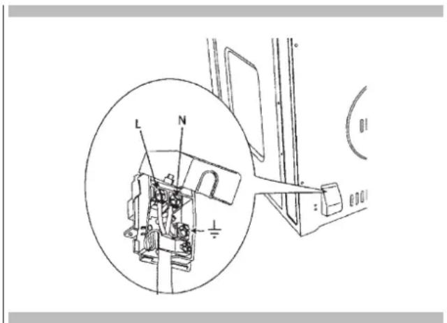 Fulgor Milano FCMO 4507 TM WH - Elektrische Aansluiting - 1