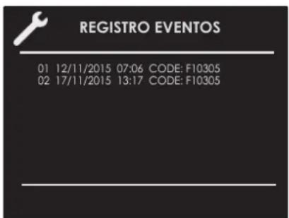 Fulgor Milano FCMO 4507 TM WH - Registro de eventos - 1