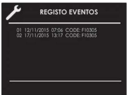 Fulgor Milano FCMO 4507 TM WH - Registo de evento - 1
