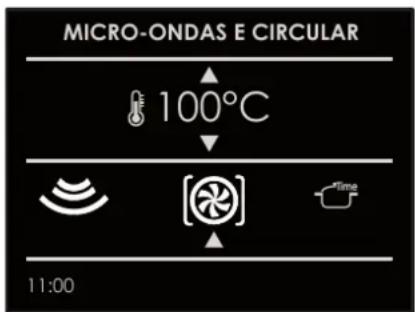 Fulgor Milano FCMO 4507 TM WH - Função microondas + anel - 2