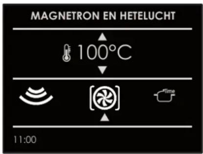 Fulgor Milano FCMO 4507 TM WH - Magnetron + Ring Functie - 2