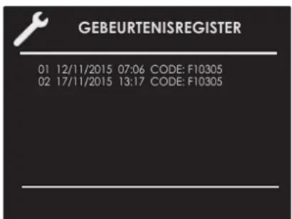 Fulgor Milano FCMO 4507 TM WH - Logboek - 1