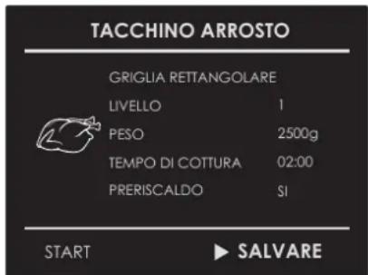 Fulgor Milano FCMO 4507 TM WH - Salvare una ricetta personalizzata: - 3