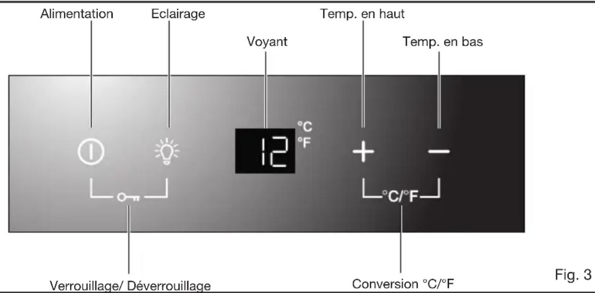 Fulgor Milano FWC 4522 TC X - PANNEAU DE CONTROL Pour une zone - 1