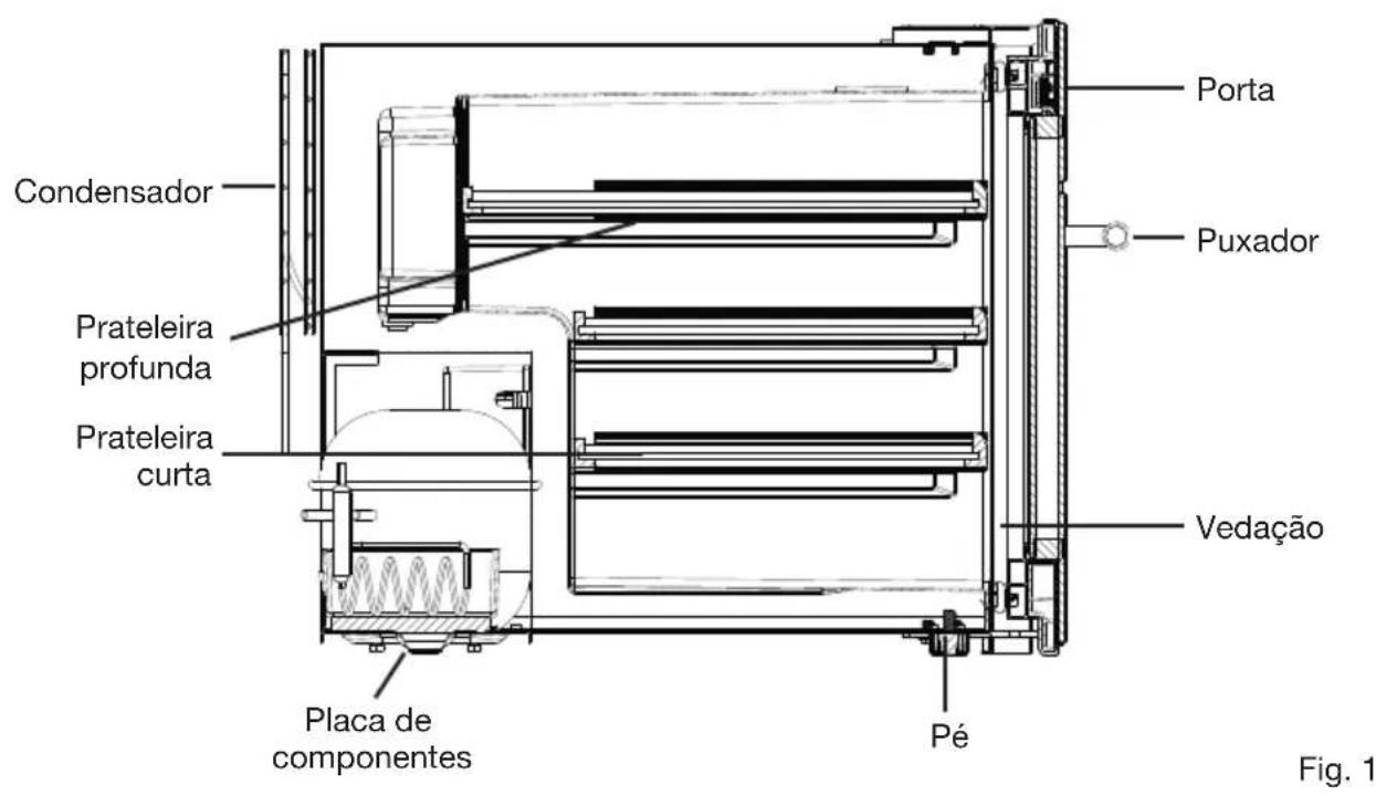Fulgor Milano FWC 4522 TC X - ESTRUTURA E DESCRIÇÃO - 3