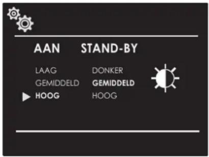 Fulgor Milano FCMO 4507 TM X - Helderheid - 1