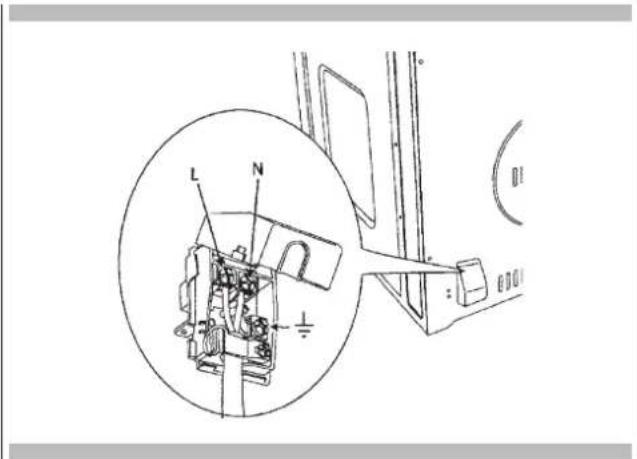 Fulgor Milano FCMO 4507 TM X - BRANCHEMENT ELECTRIQUE - 1