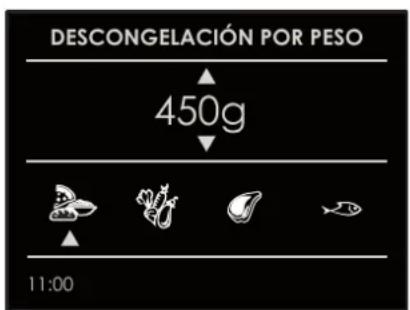 Fulgor Milano FCMO 4507 TM X - Funci de descogelado por peso - 1