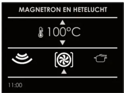 Fulgor Milano FCMO 4507 TM X - Magnetron + Ring Funcie - 2