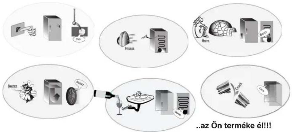 BAUKNECHT KR 1883 A2+ - Amikor a LED-et kicseréli, az alábbiak szerint járjon el: - 2