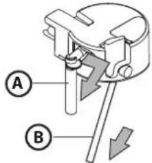 BAUKNECHT CM 945 PT - AVISO: - 1