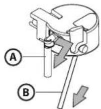 BAUKNECHT CM 945 PT - ADVERTENCIA: - 1