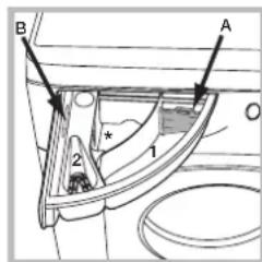 BAUKNECHT WATK Sense 97D6 EU - SPÜLMITTELSCHUBLADE - 1