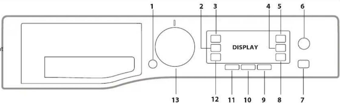 BAUKNECHT WATK Sense 97D6 EU - CONTROL PANEL - 1