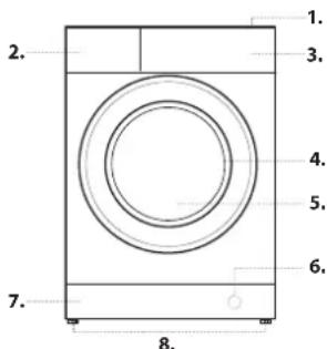 BAUKNECHT WATK Sense 97D6 EU - DESCRIPTION DU PRODUIT - 1