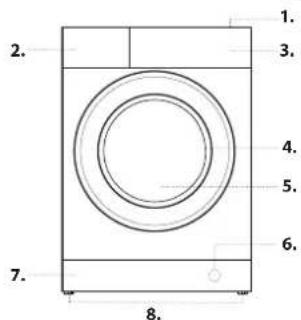 BAUKNECHT WATK Sense 97D6 EU - PRODUCT DESCRIPTION - 1