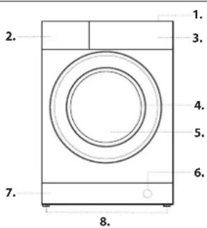 BAUKNECHT WATK Sense 97D6 EU - DESCRIZIONE DEL PRODOTTO - 1