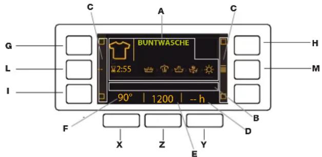 BAUKNECHT WATK Sense 97D6 EU - DISPLAY - 1