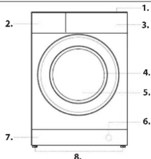BAUKNECHT WATK Sense 97D6 EU - BESCHREIBUNG DES GERÄTES - 1